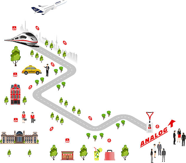 Grafik zur Delegate Journey einer Dienstreise, von der Anreise mit Bahn, Flugzeug oder PKW bis zur Veranstaltungslocation.